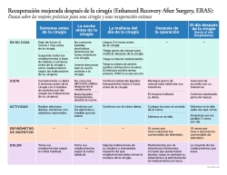 Enhanced After Surgery Guidelines 