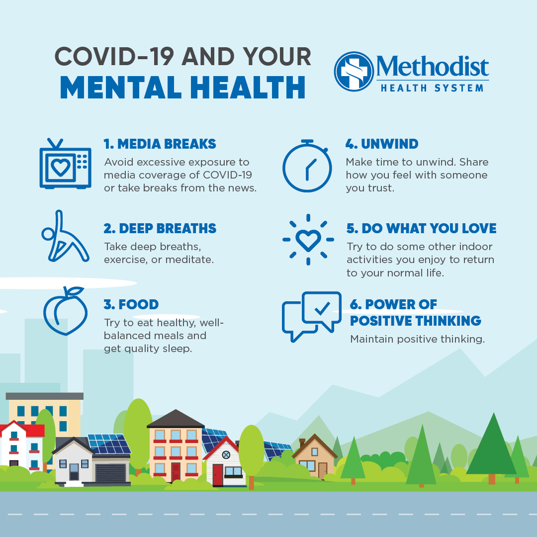 literature review on impact of covid 19 on mental health